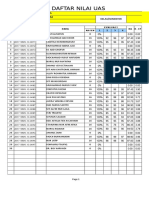 Nilai BSA 3 Study Hadis