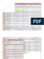 Daily Chemistry Report Dt 31.08.2019