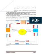 Diagrama de Flujo