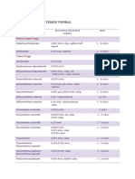 5.potensi-kortikosteroid-topikal.pdf