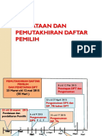 2 PENDATAAN DAN PEMUTAKHIRAN DAFTAR PEMILIH.pptx