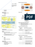 Introduction To Pharmacotherapy