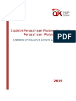Statistik Perusahaan Pialang Asuransi Dan Perusahaan Pialang Reasuransi - Semester I 2019