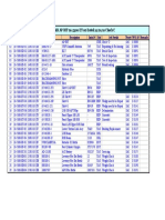 SHAHEEN AIR AP-BIT 09-5300-ET-00 Dated 12/01/10 Check C