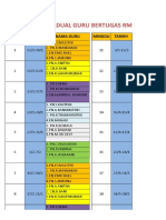 Guru Bertugas Rmt 2019