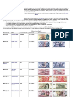 Personajes en los billetes de EE.UU. | PDF | Dólar de los Estados ...