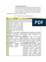 Link PPT Hambatan Dan Solusi Pelaksanaan Aktualisasi