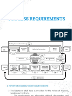ISO 17025 Process Requirements