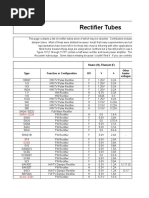 Tube Selection Guide