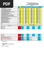 Tapak Headcount Tahun 6 2020