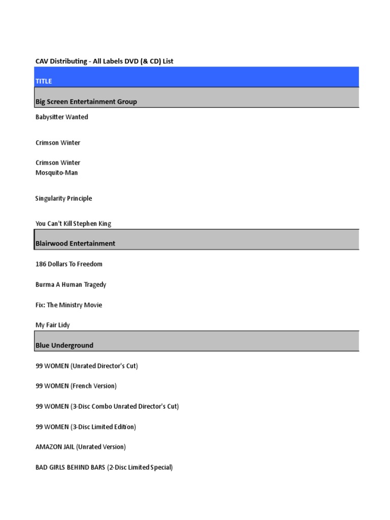 Cavd Complete List 033017 PDF Chinese Martial Arts Horror Films 