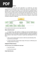 Data Structure 3rd Sem Engg by RSD