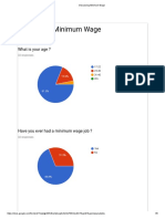 Discussing Minimum Wage Charts