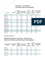 Technical specifications of light, medium and parallel flange channels