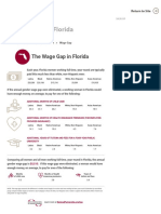 The Wage Gap in Florida