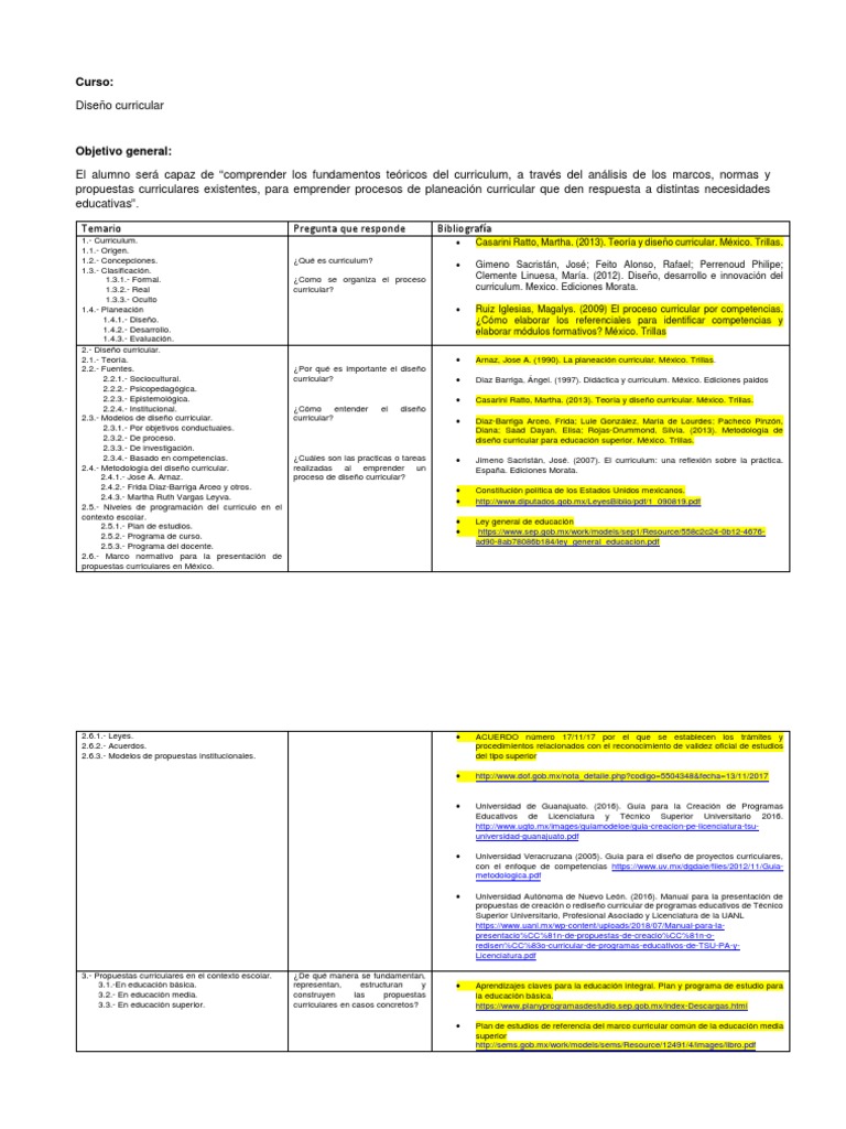 Diseño Curricular | PDF | Plan de estudios | Teoría de la educación