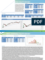 MNCL Morning Equity Report 19 Dec 2019 - 082836 - E93fb PDF