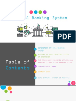 Dual Banking System in Indonesia