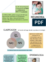 Neumonia en Pediatria