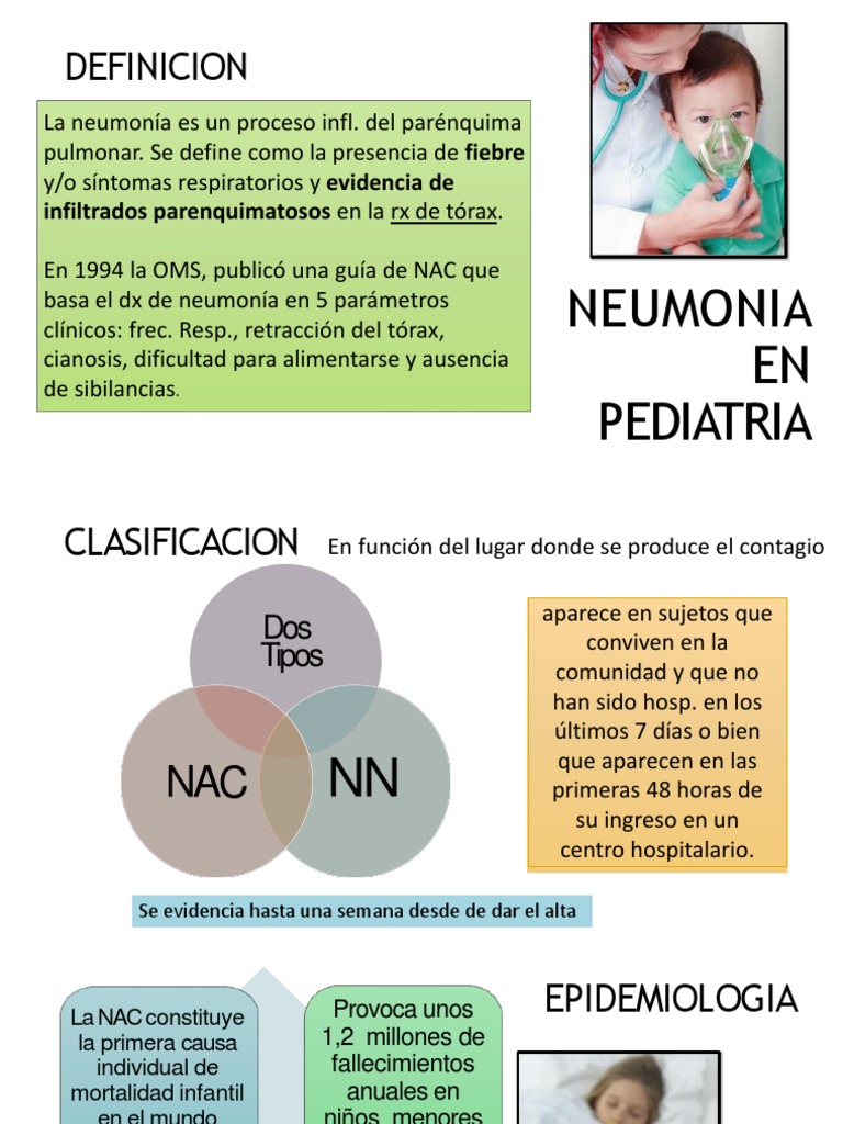 Neumonia En Pediatria Pdf Neumonía Rtt