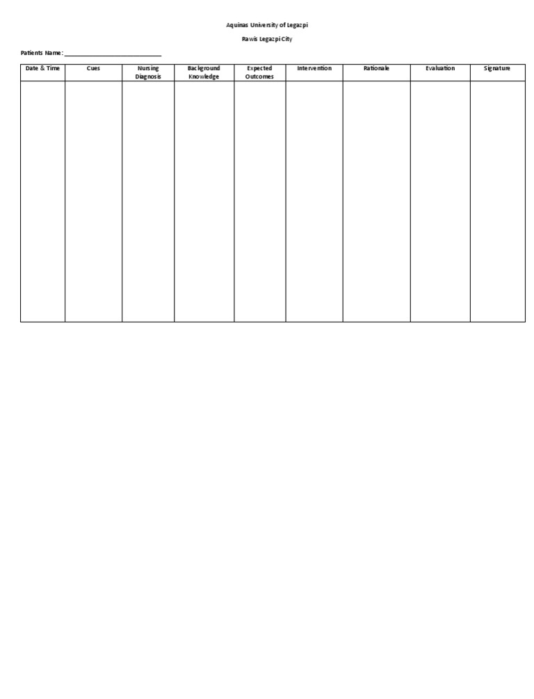 Nursing Assessment Template | PDF