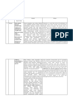 Tugas 3 Analisis Jurnal