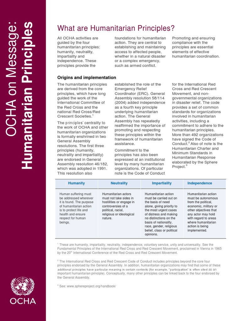 OCHA Humanitarian Principles Overview | PDF | Applied Ethics ...