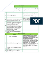 Batubara & Air PDF
