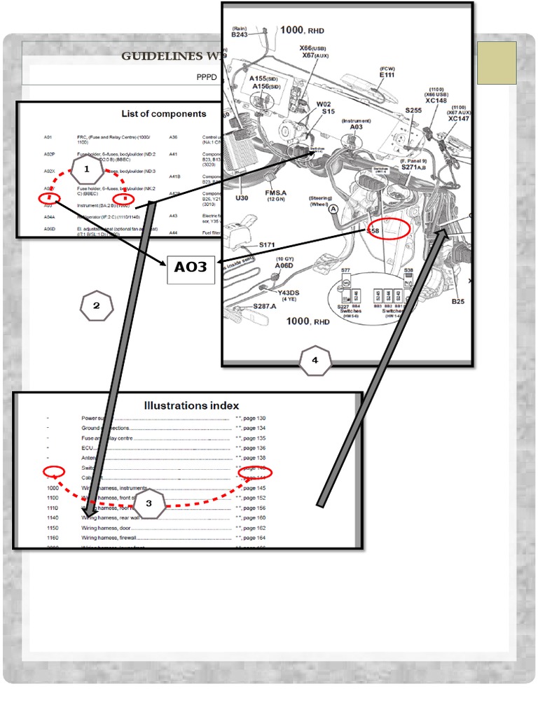 Reading Wiring Diagram FH 4 PDF
