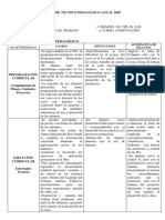 EJEMPLO Informe-Tecnico-Pedagogico-Nivel-Secundaria.docx