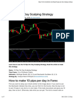 10 Pips Per Day Scalping Strategy