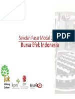 Materi SPM Level 2 PDF