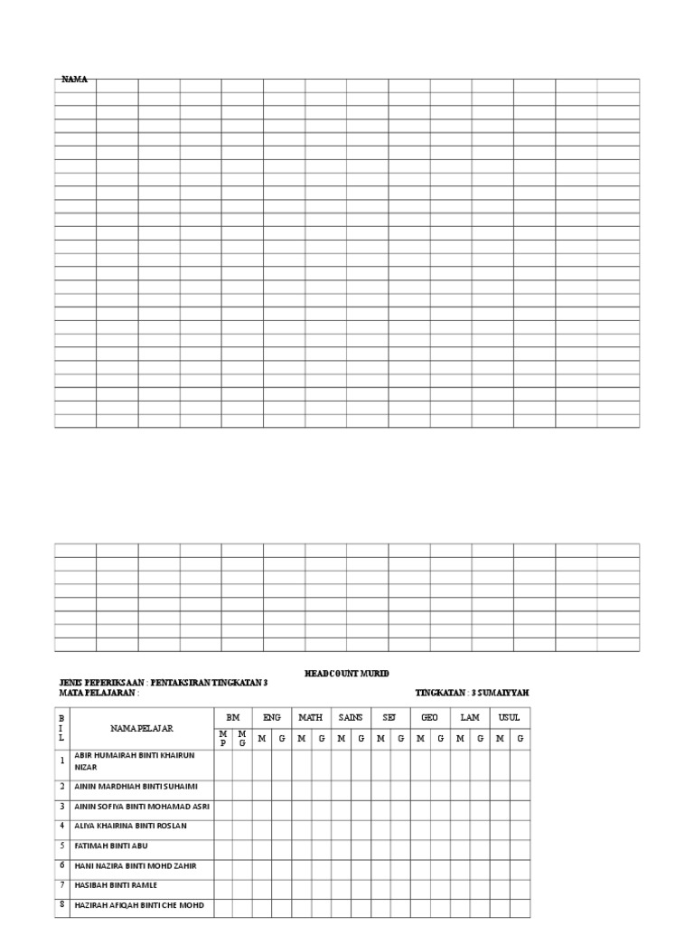 Template Headcount | PDF