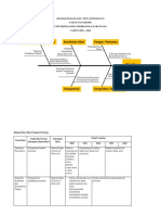 Contoh Roadmap