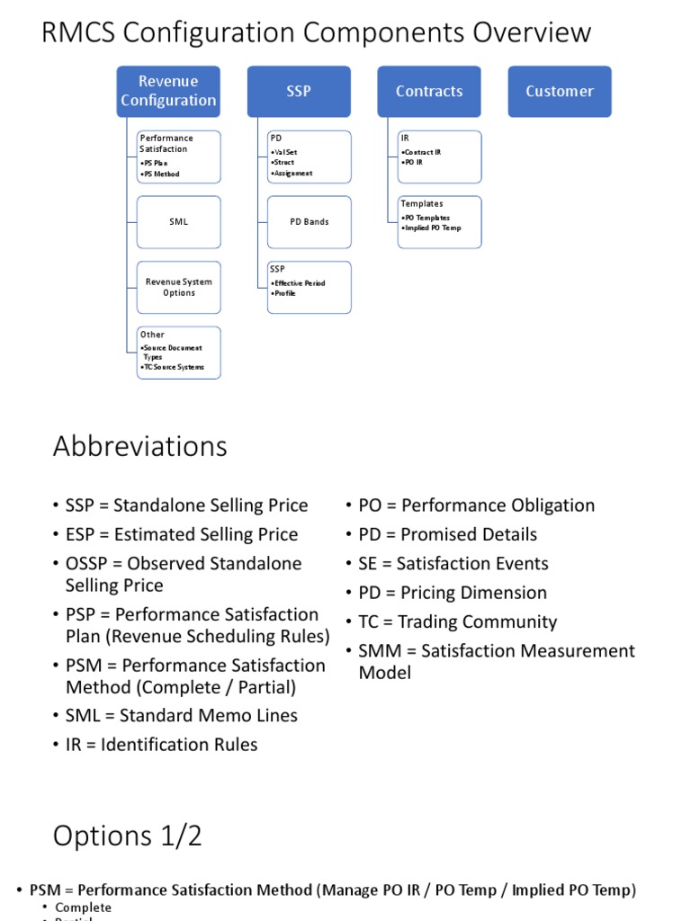 RMCS Configuration Overview Guide | PDF | Market (Economics) | Economies
