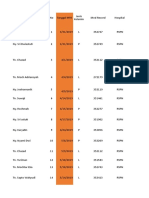 LPD PAS update Oktober edit