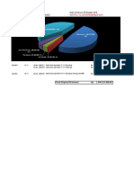 MONTHLY SALES (Nop 2019) 