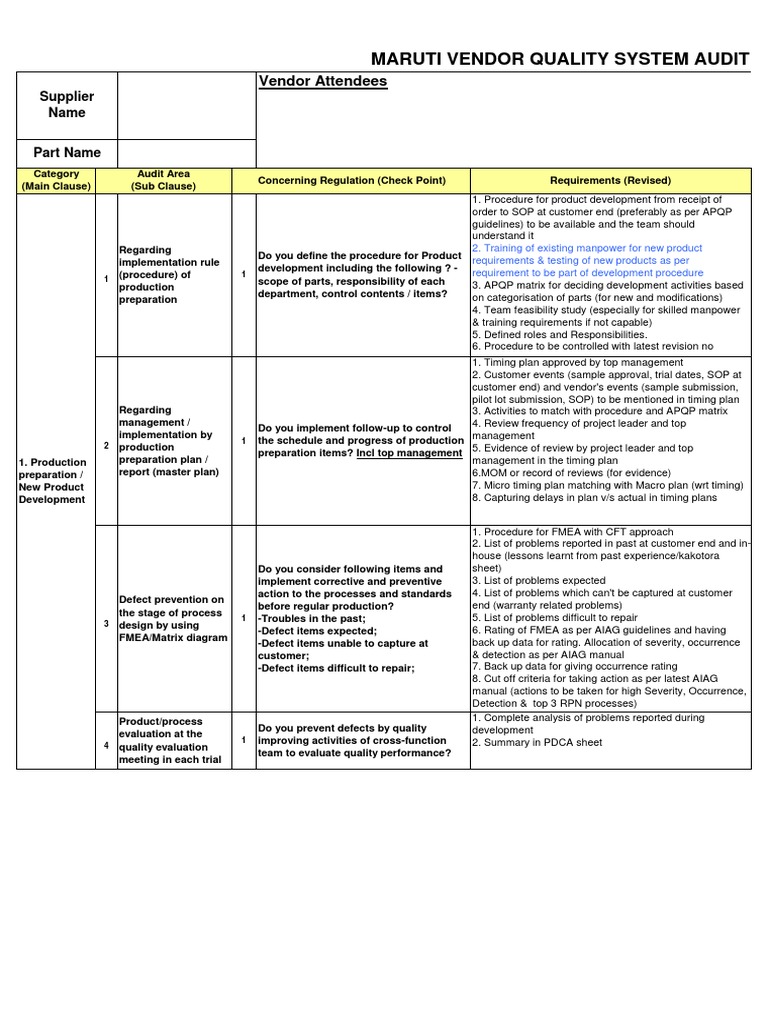 VSA Audit Checklist and Critical Clauses | PDF | Verification And ...