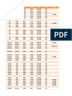 Used excavators inventory list with specs and prices