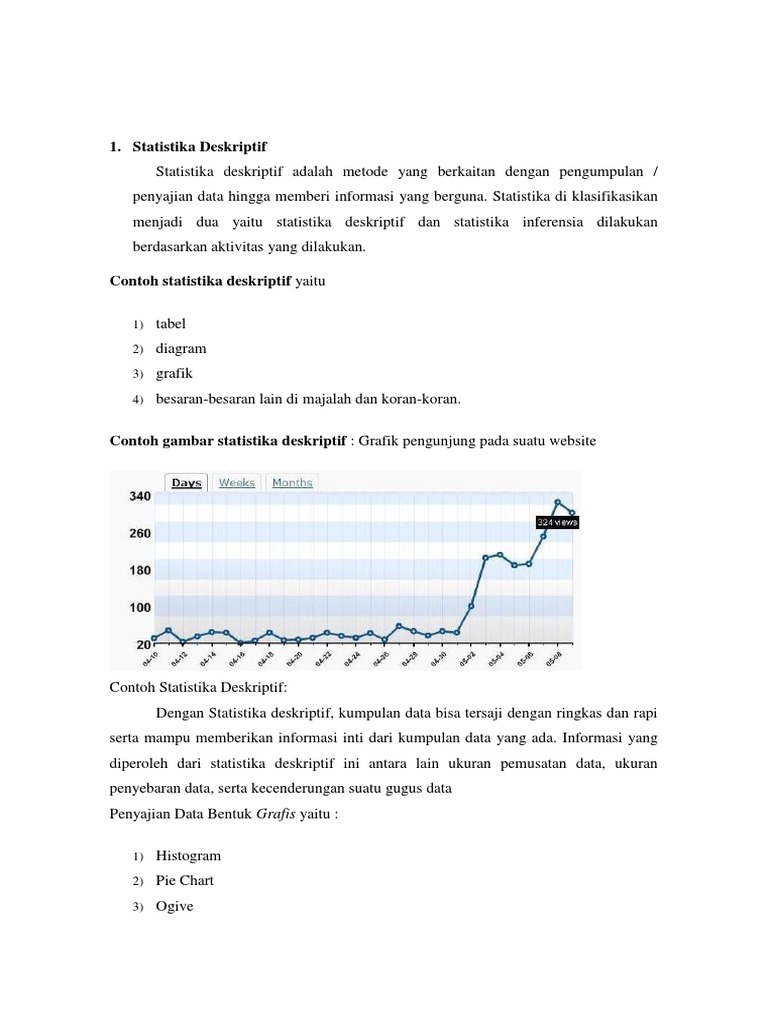 Statistika Deskriptif Dan Inferensial