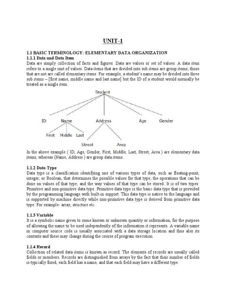 3 Sem - Data Structure Notes | PDF | Data Type | Array Data Structure