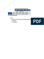 Jumlah Perusahaan Industri PDF