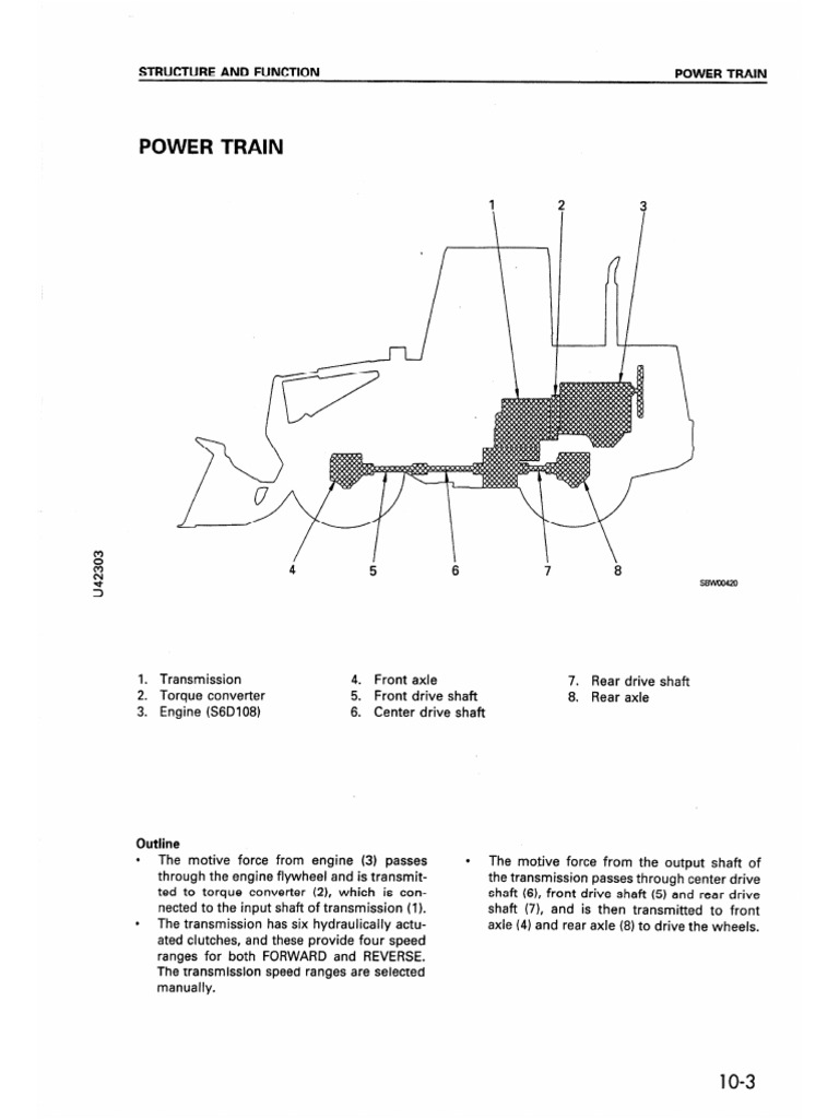 Komatsu Limited intelligence overview