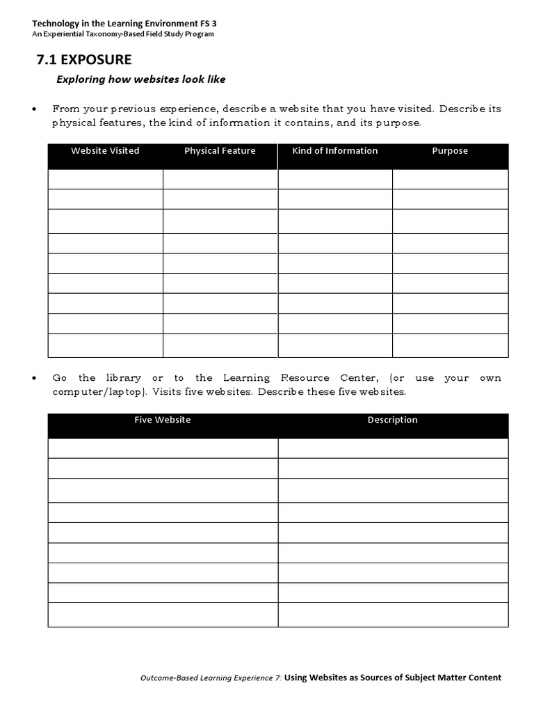 FS3 Principles in Teaching P.7 | PDF | Websites | Teachers