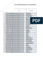 Data Verifikasi Kartu Jamk