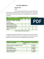 Estudio Ambiental