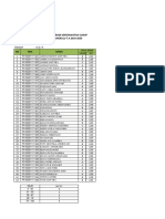 DAFTAR NILAI Kep Jiwa 2019