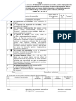 opis aviz- 4 statii publice de distribuire a carburantilor pentru auto