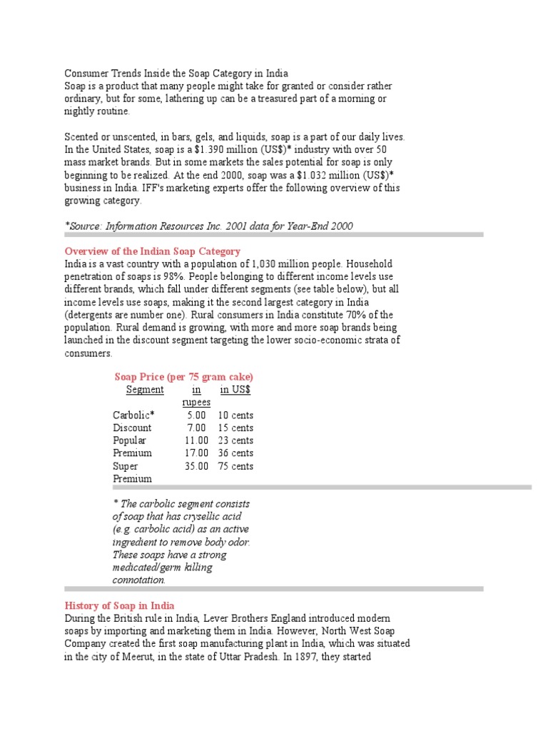 Soap Category in India PDF Retail Personal Hygiene Products