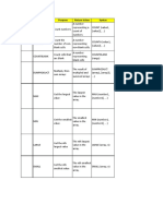 Excel Guide PDF